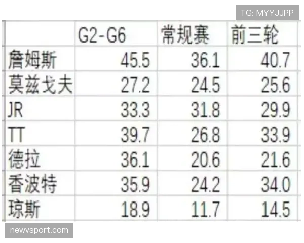 篮球规则中发球违例判定的具体标准与执行细节有哪些规定