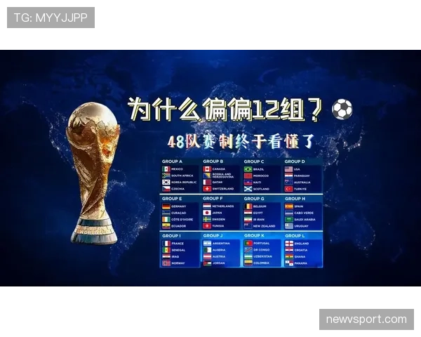 2026世界杯赛制调整原因是什么