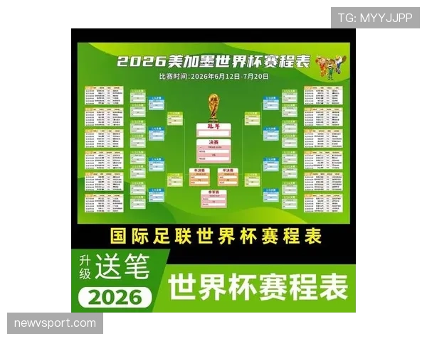 2026世界杯最新晋级排序详解