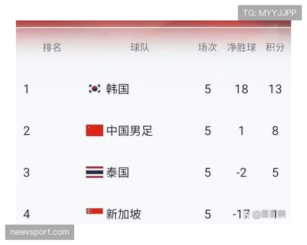 世界杯I组淘汰赛席位预测 世界杯I组淘汰赛席位预测