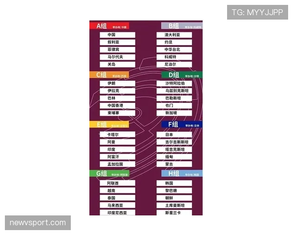 美国队世界杯32强赛程回顾：旧金山湾区比赛信息